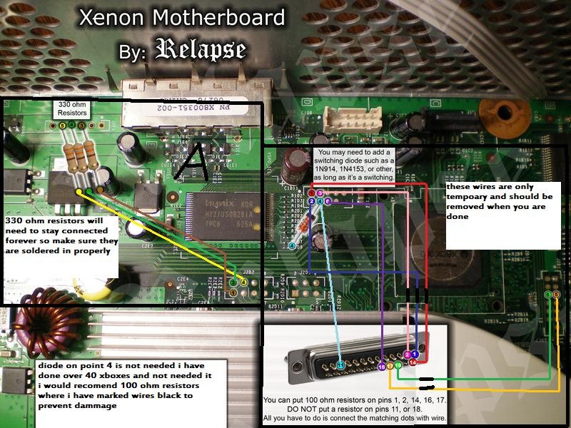 Xbox 360 Dvd Firmware Hacked Download Sites